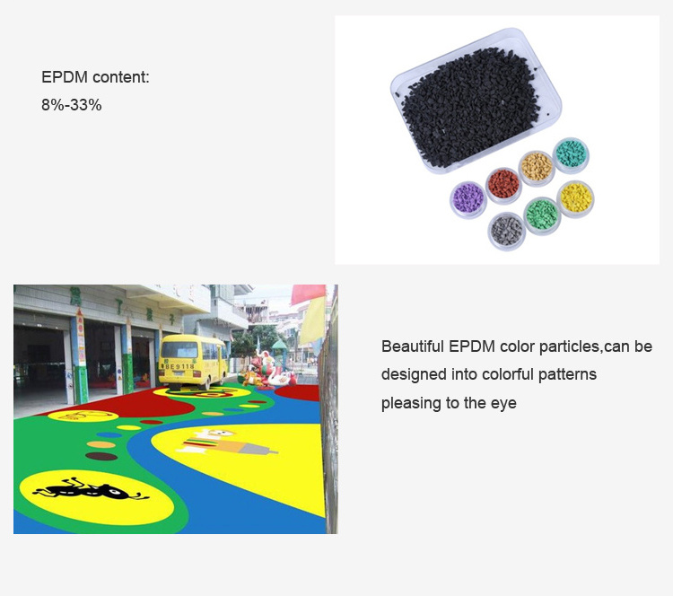 Environmentally Friendly  Epdm Rubber Particles Granulated Color Rubber Granules for Artificial Grass Infill