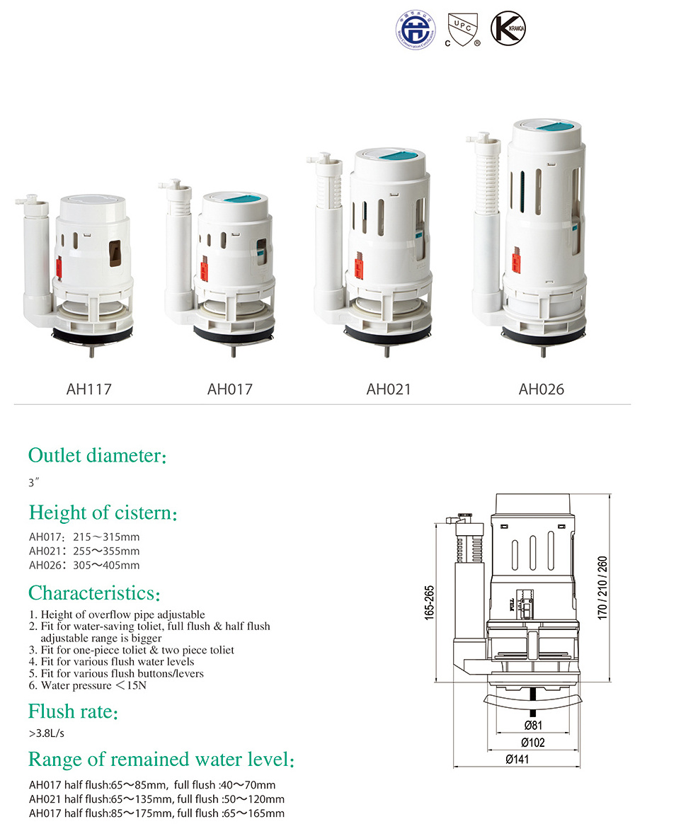 HTD toilet tank fittings,dual flush toilet repair kits