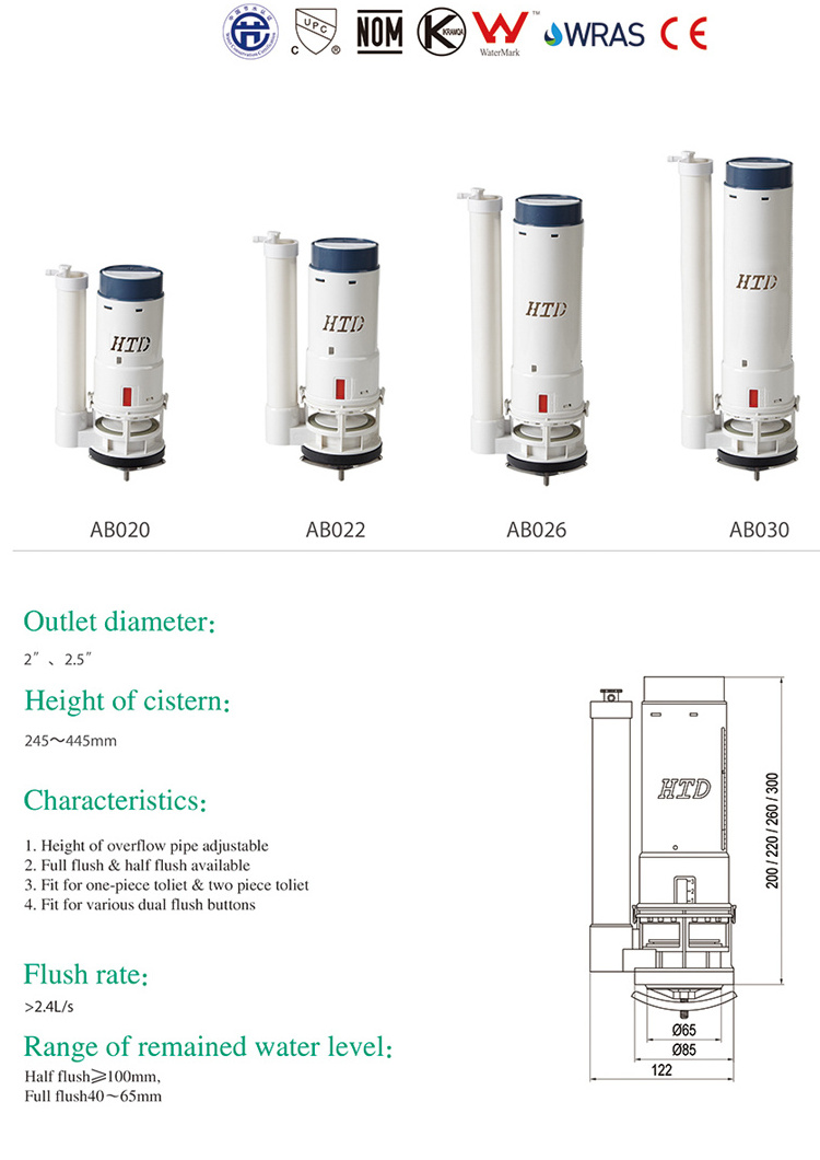 HTD Universal toilet cistern inlet valves