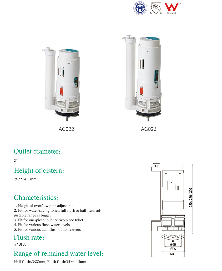 HTD Water-Saving Toilet Total Repair Kit with Dual Flush Valve