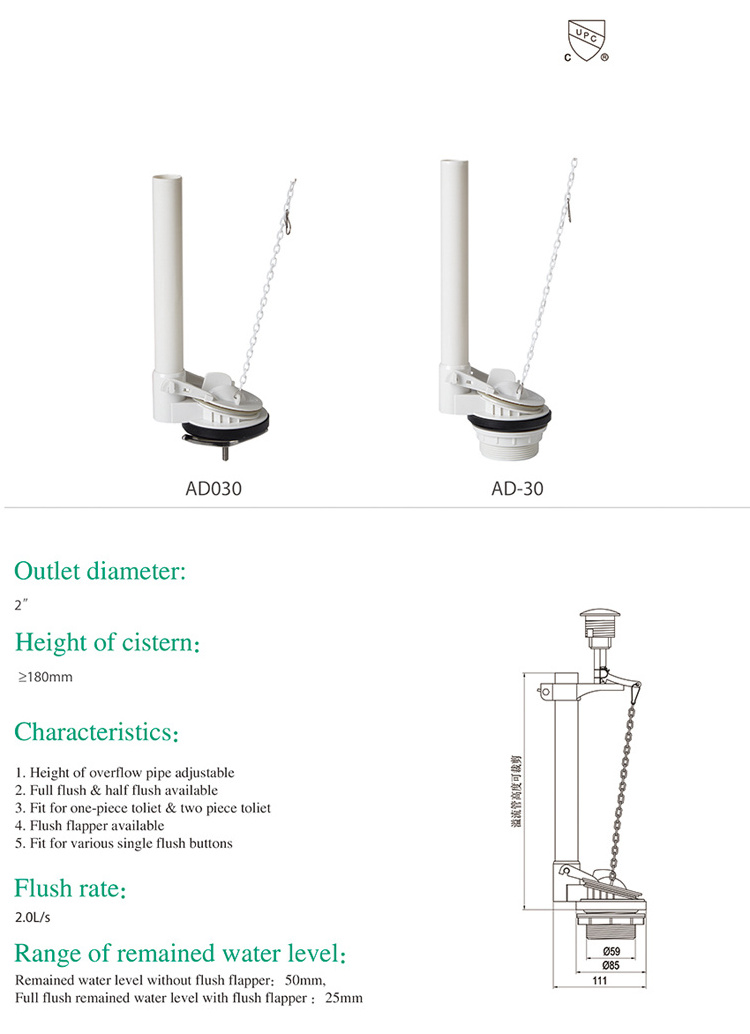 HTD toilet parts cistern fitting plastic toilet repair kits