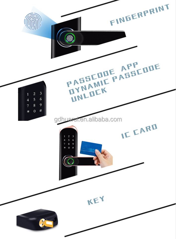 Huaruilock cerradura inteligente Smart Lock Door Thumbprint Biometric Intelligent Electronic Fingerprint WiFi TTLock Door Lock