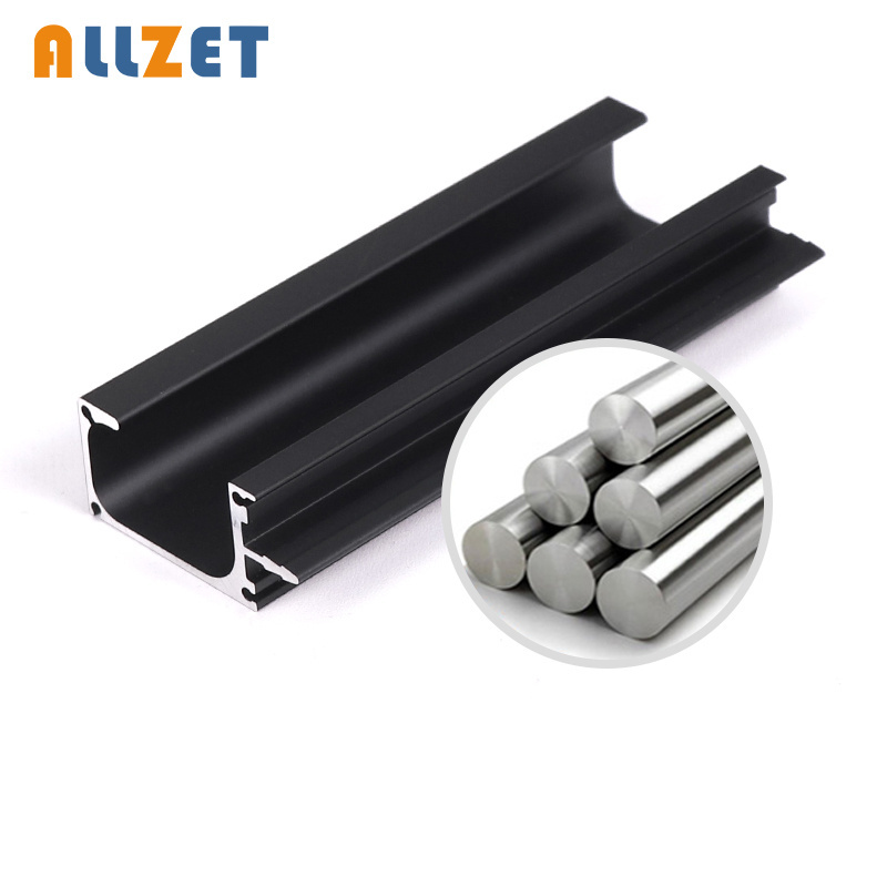 Allzet Wardrobe concealed Kitchen Cabinets Furniture Pull Length Handle Hidden Recess