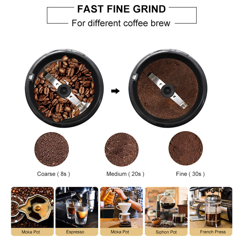 Oem Odm Stainless Steel Blade Electric Coffee Grinder Mini Automatic Coffee Grinder