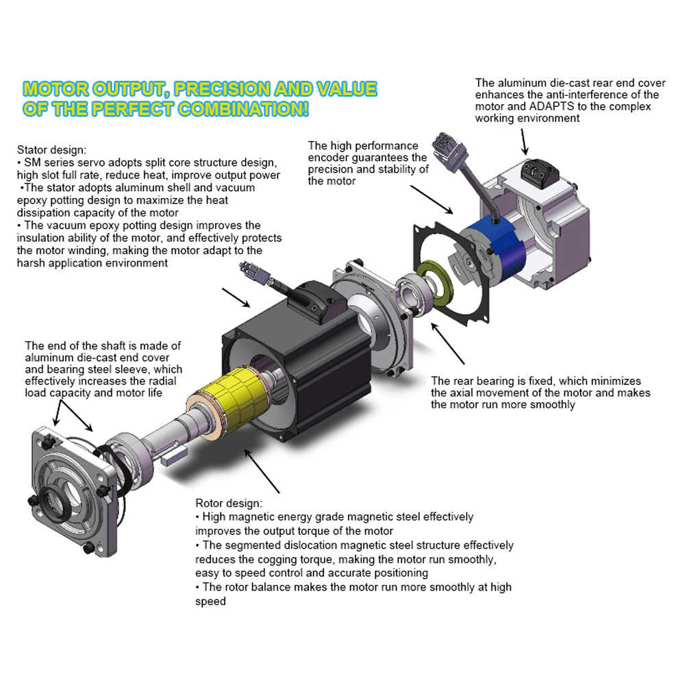 30kW Electric Controller Kit original 400w 1000w ac servo spindle motor for 220v variador de frecuencia 15 hp