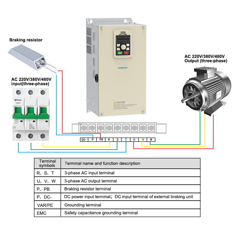 best 2.2kw 5.5kw 7.5kw 11kw 15kw 22kw 220v 380v AC 50hz to 60hz variable speed drive vfd frequency Converters inverter