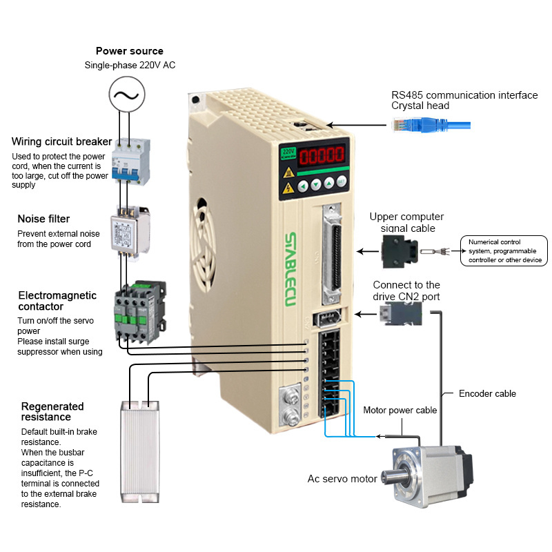 Energy saving Engine system 220V 400W driver and servo motor high precise ac servo motor and drive kit 3000RPM 1.28N.m