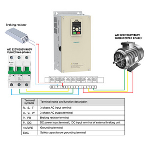 single phase 220v 380v 1kw 18.5kw power 60 to 50 hz frequency converter triple output frequency inverter vfd for ac motor drive