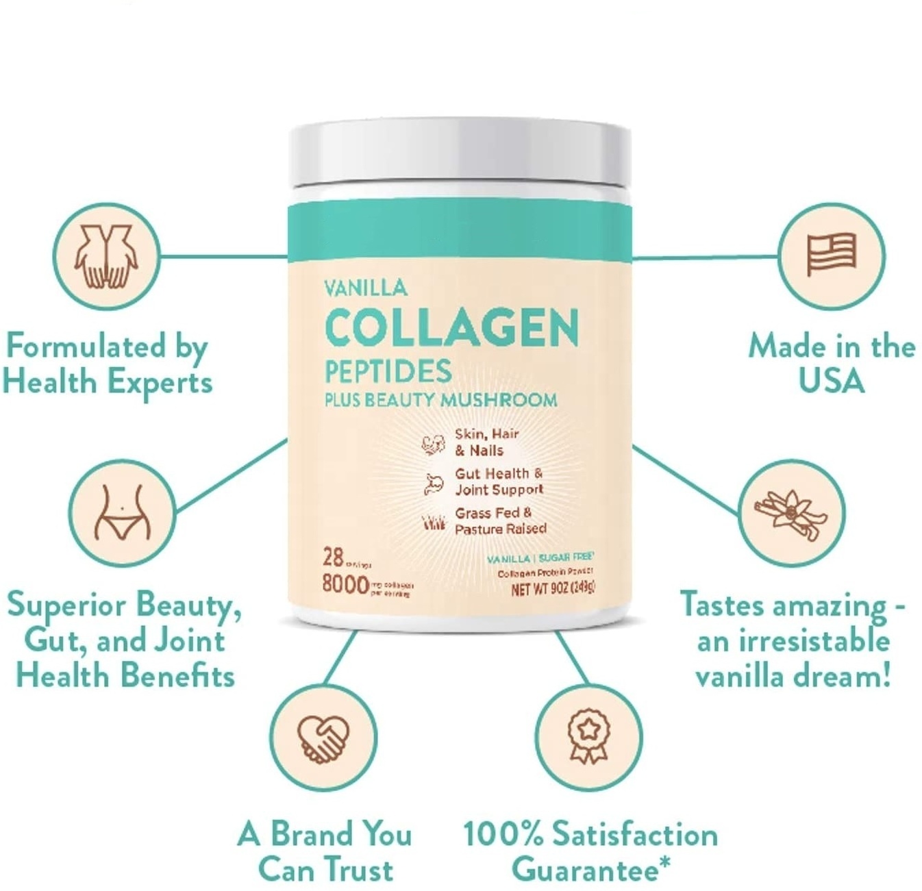 Multi Collagen Powder with Hyaluronic Acid Unflavored Grass Feed Cattle Hide Extract Collagen Peptide for Hair Skin Beauty 300g