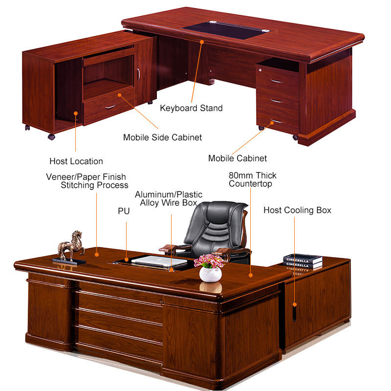 Simple Luxury classic Office Desk Furniture With Movable Storage Cabinet Office Executive Table Pictures