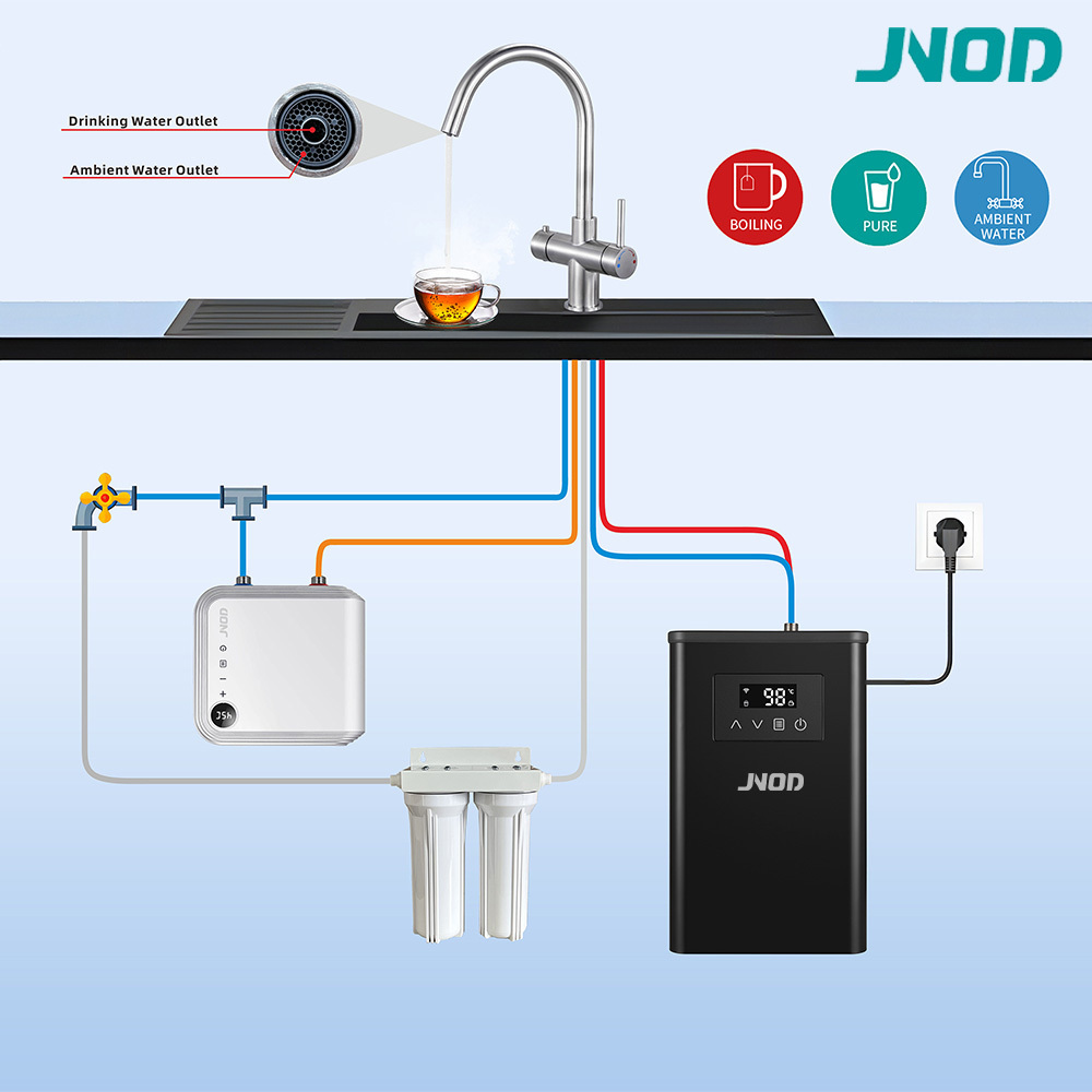 Hot Sale Countertop Luxury Instant Hot Water Filter Dispenser Desktop Water Dispensers Boiling Water Filter Tap with RO System