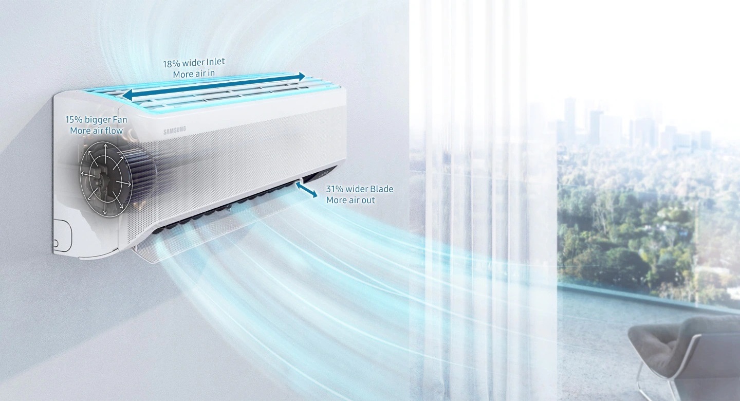 Aux Samsung Cooling Heating Split Wall Air Conditioner 12000BTU High Efficient Portable Air Conditioners