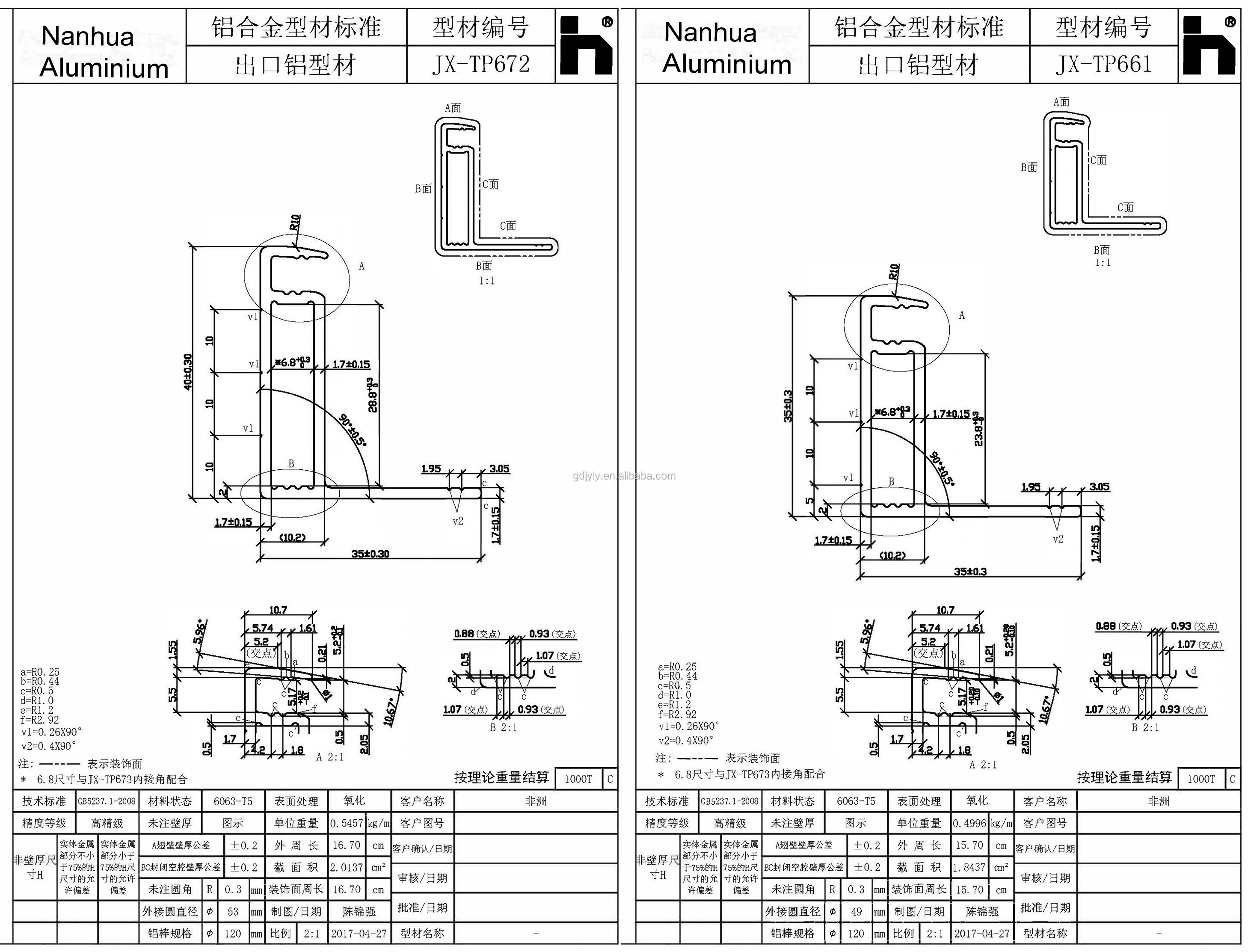 Customized Aluminum Solar Street Light Panel Frame