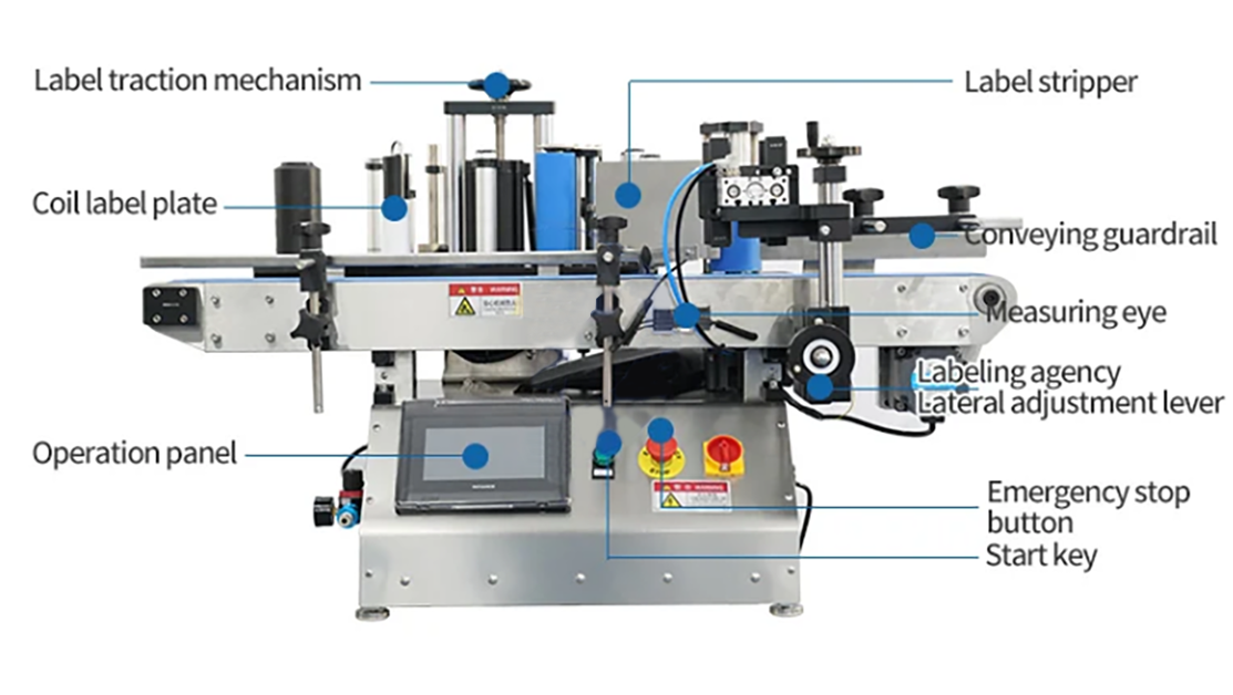 Fully Automatic High Speed Digital Control 2 Sides Labeling Machine Sticker Label Applicator