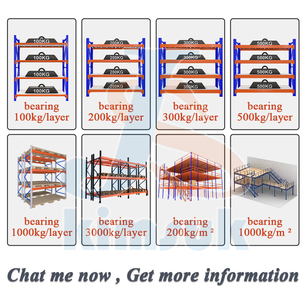 Heavy Duty Warehouse Pallet Metal Storage Rack & Shelf Rack Storages & Metal Garage Shelves