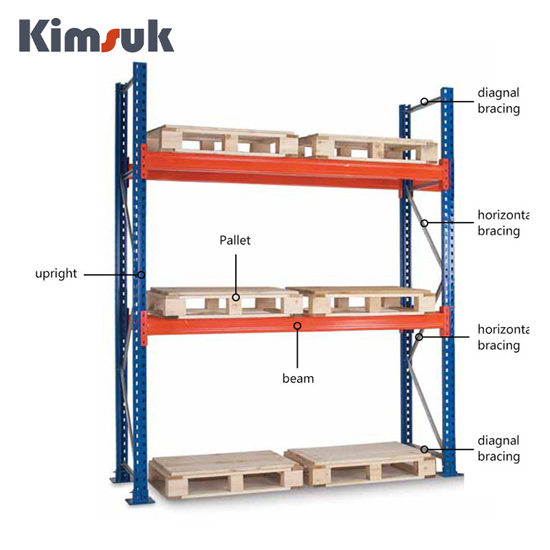 Adjustable Factory Storage Rack Industrial Customized Warehouse heavy duty warehouse pallet metal storage rack