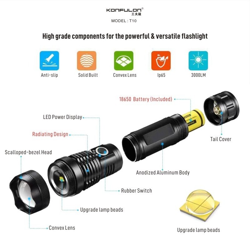 KONFULON Waterproof  Tactical Flashlights with USB Rechargeable Battery and 3000 Lumen Powerful LED Light for Emergency Lighting