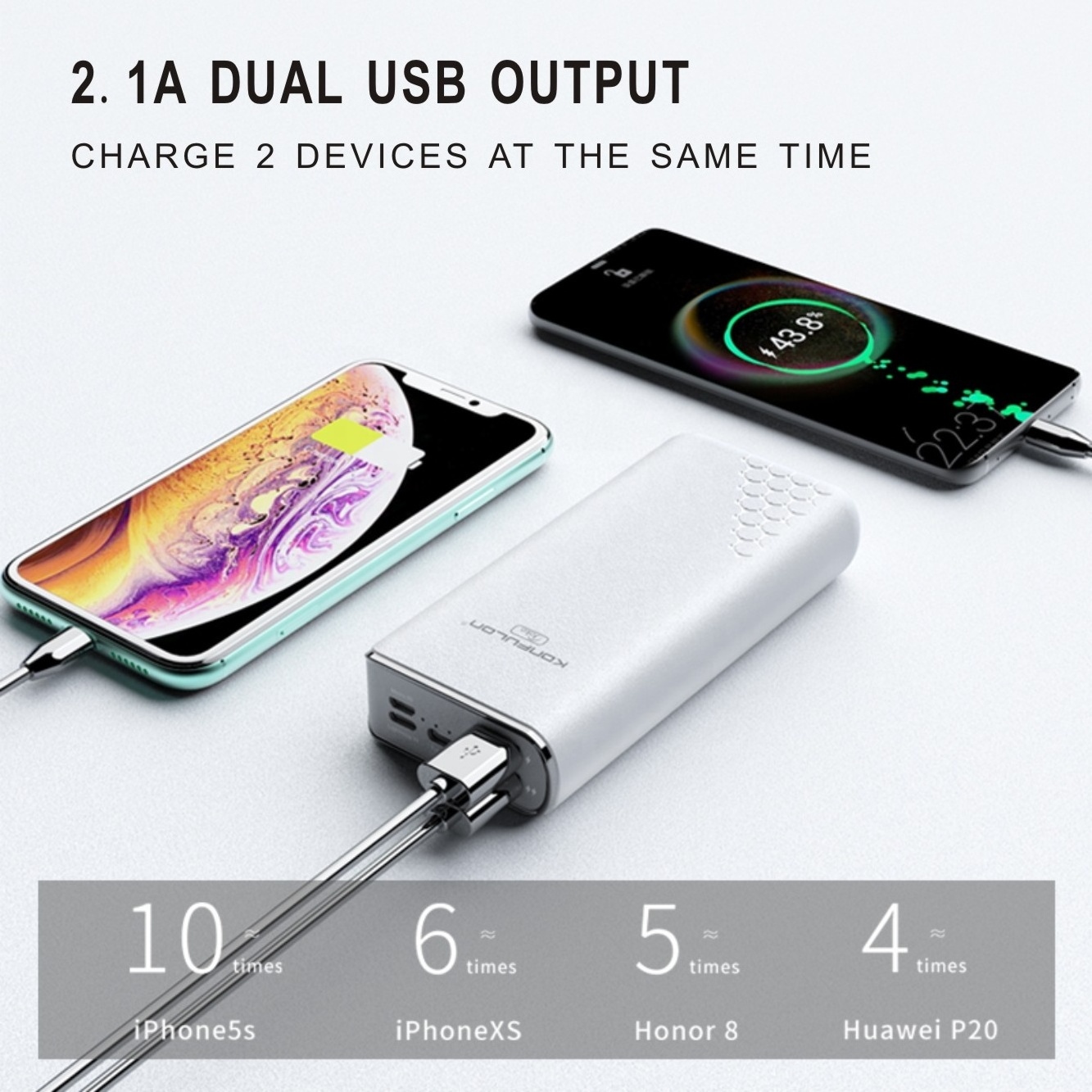 JOKO Factory Direct Trending 2024 Dual USB Power Bank 20000mAh with 3 Input LED Display Battery Bank Portable Charger