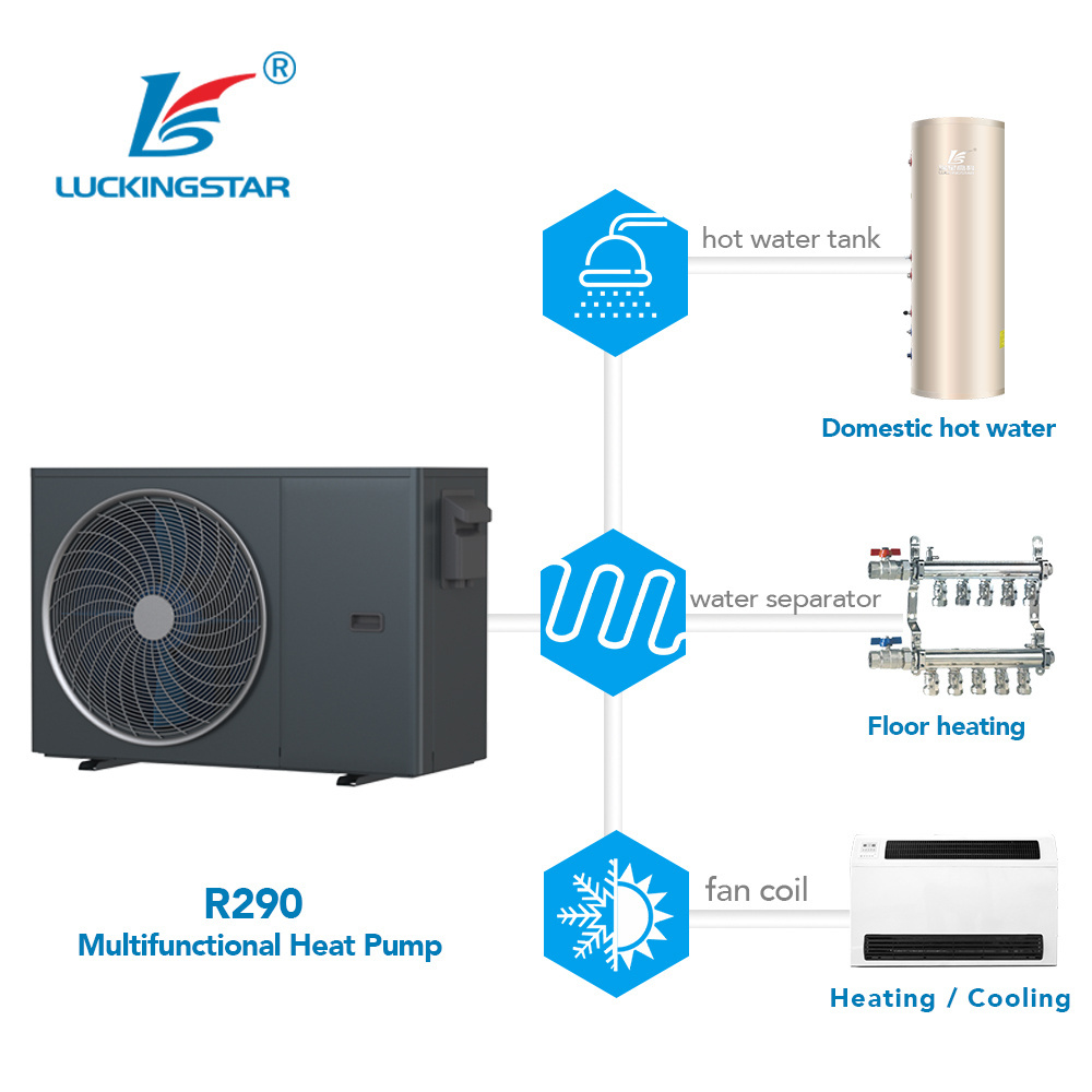 Luckingstar R290 multifunctional air source Heat Pump for villa air heating & cooling / DHW/ floor heating wrmepumpe