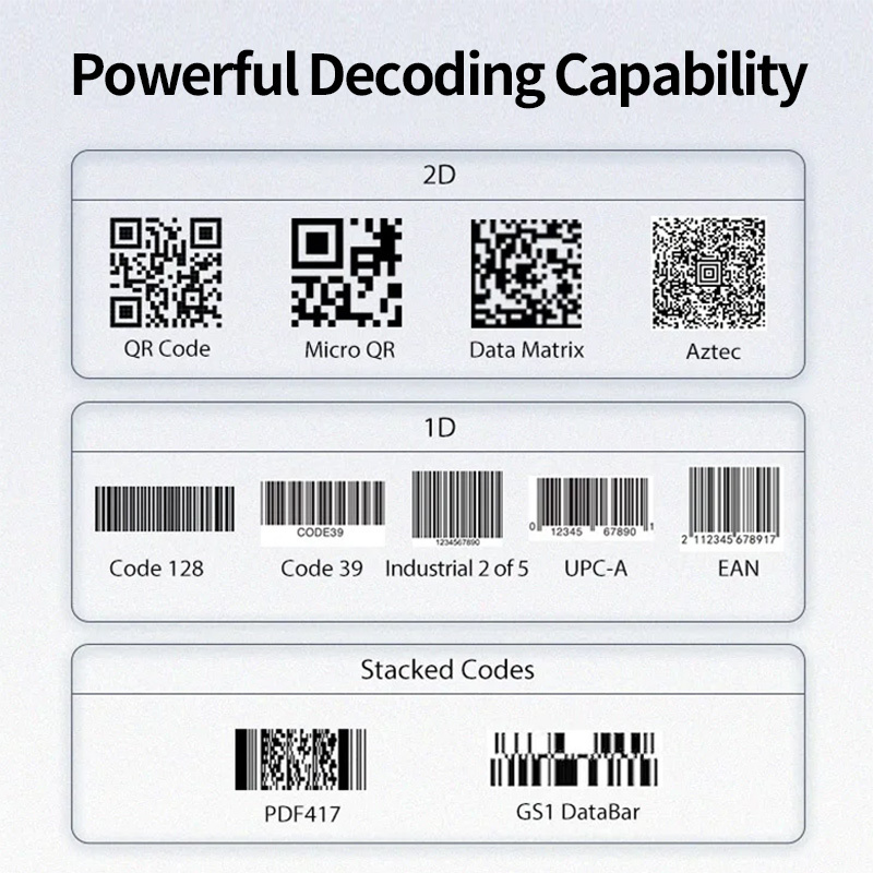 OEM access control embedded qr code scanning machine fixed mount barcode scanner for kiosk vending machine