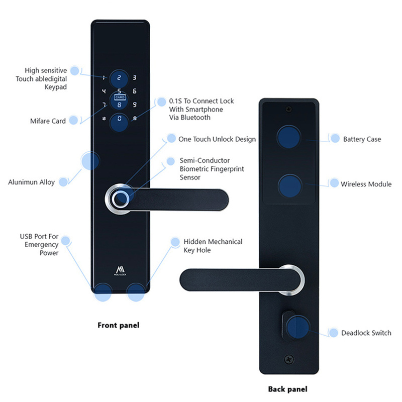 Lock Pick Set UselessTop Fingerprint Smart Lock Brand Molilock Manufacture Supply TTlock Tuya Wifi APP Smart Deadbolt lock