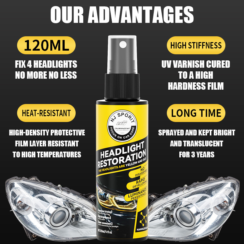 Car Lights Repair Fluid Scratches Quick Bright Polish Headlight Restoration Liquid for Spray