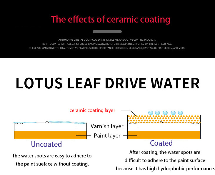 Nano Ceramic Coating Car Detailin hydrophobic 9h liquid ceramic coating car paint coating set