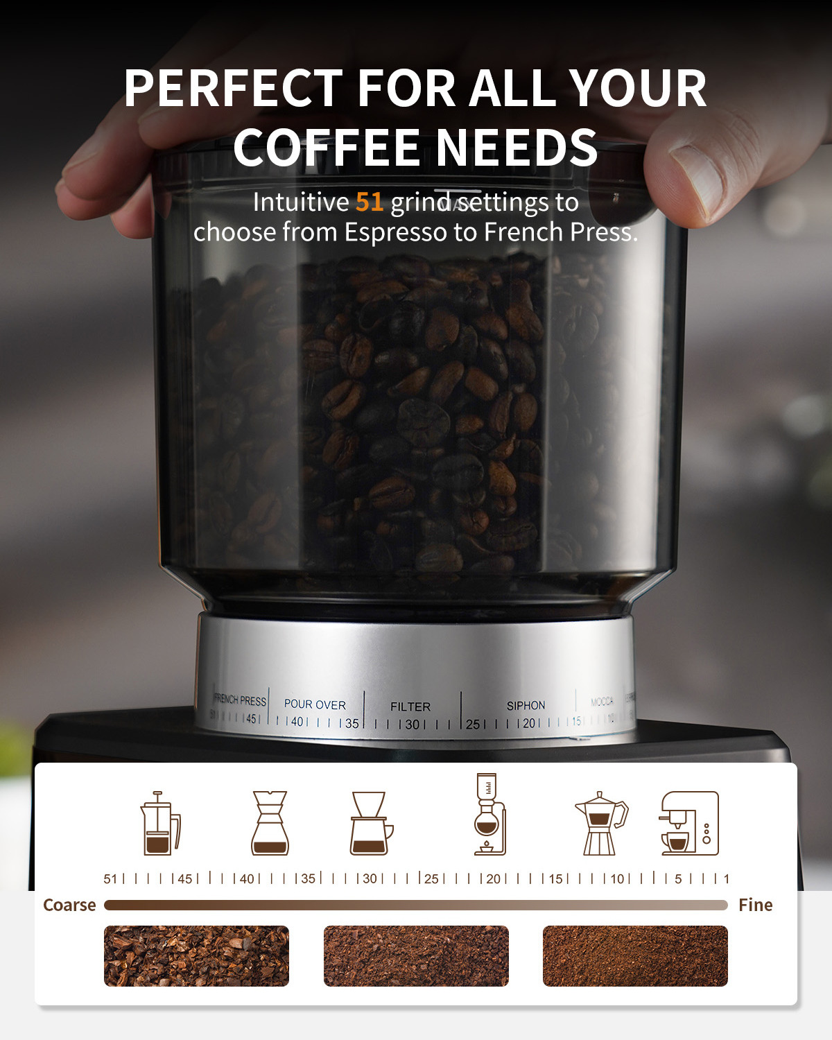 SHARDOR Automatic Flat Burr Coffee for French Press Drip Coffee and Espresso Electric Burr Coffee Grinder