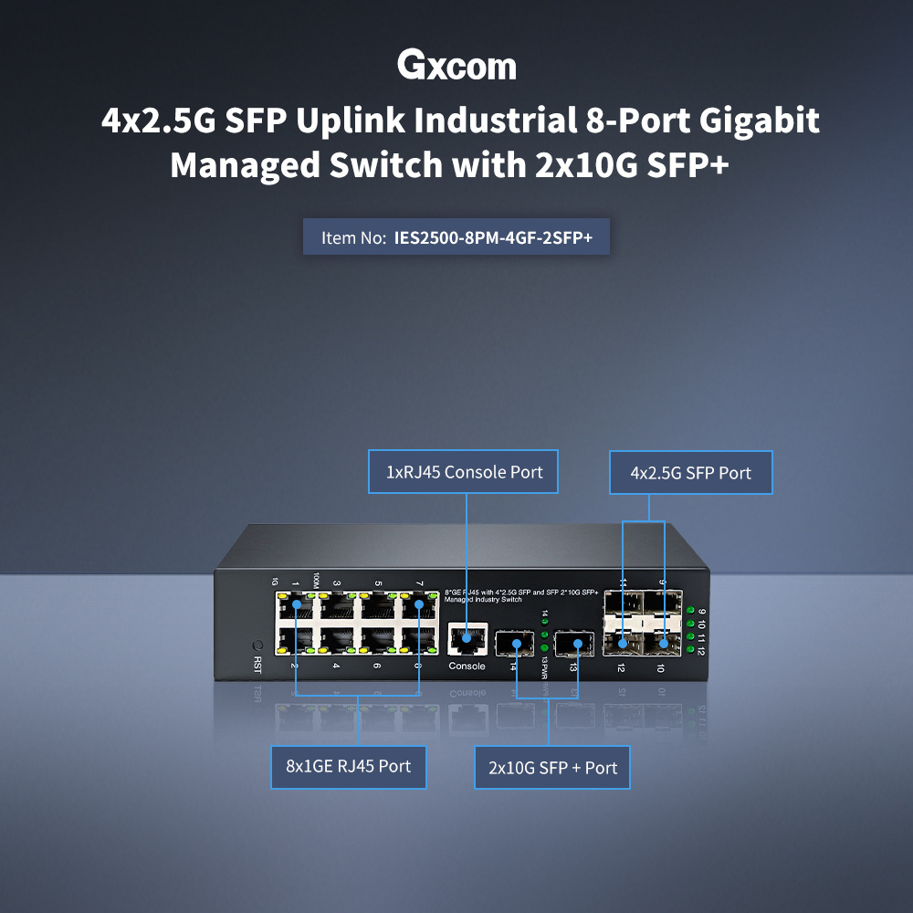 10G/2.5G Industrial gigabit Ethernet managed Poe switch 8 port+ 4 x2.5G + 2 x 10Gb uplink dual DC 12~54V network switch