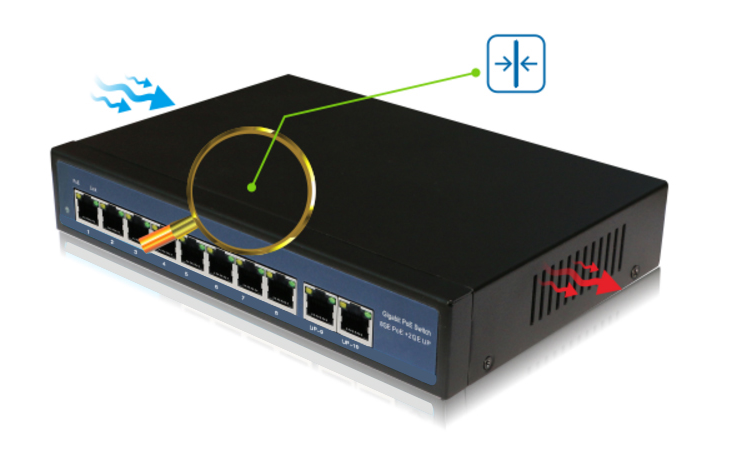 OEM ODM built-in 150W power 10/100/1000Mbps full gigabit 8 ports PoE Switch with 2GE uplink port