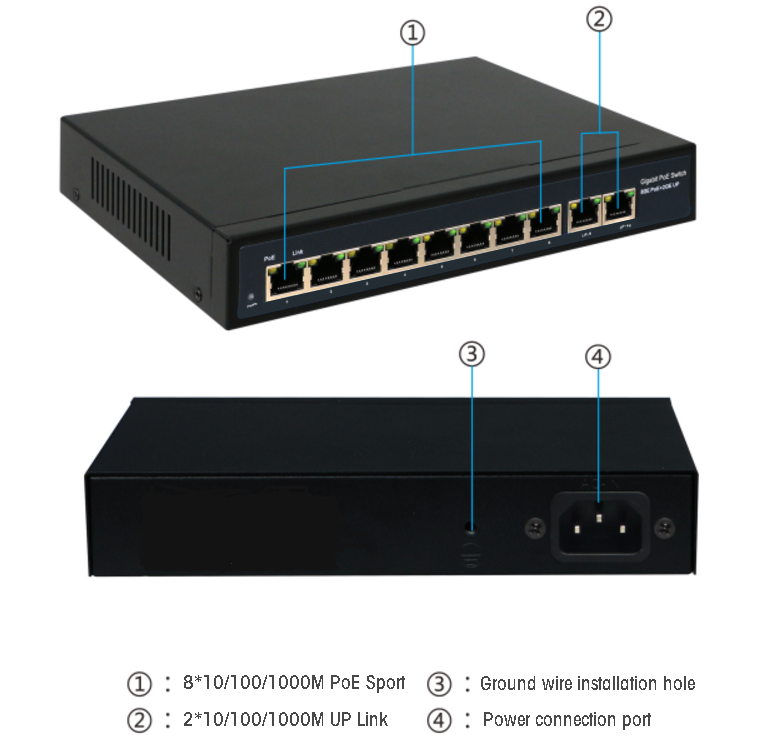 OEM ODM built-in 150W power 10/100/1000Mbps full gigabit 8 ports PoE Switch with 2GE uplink port