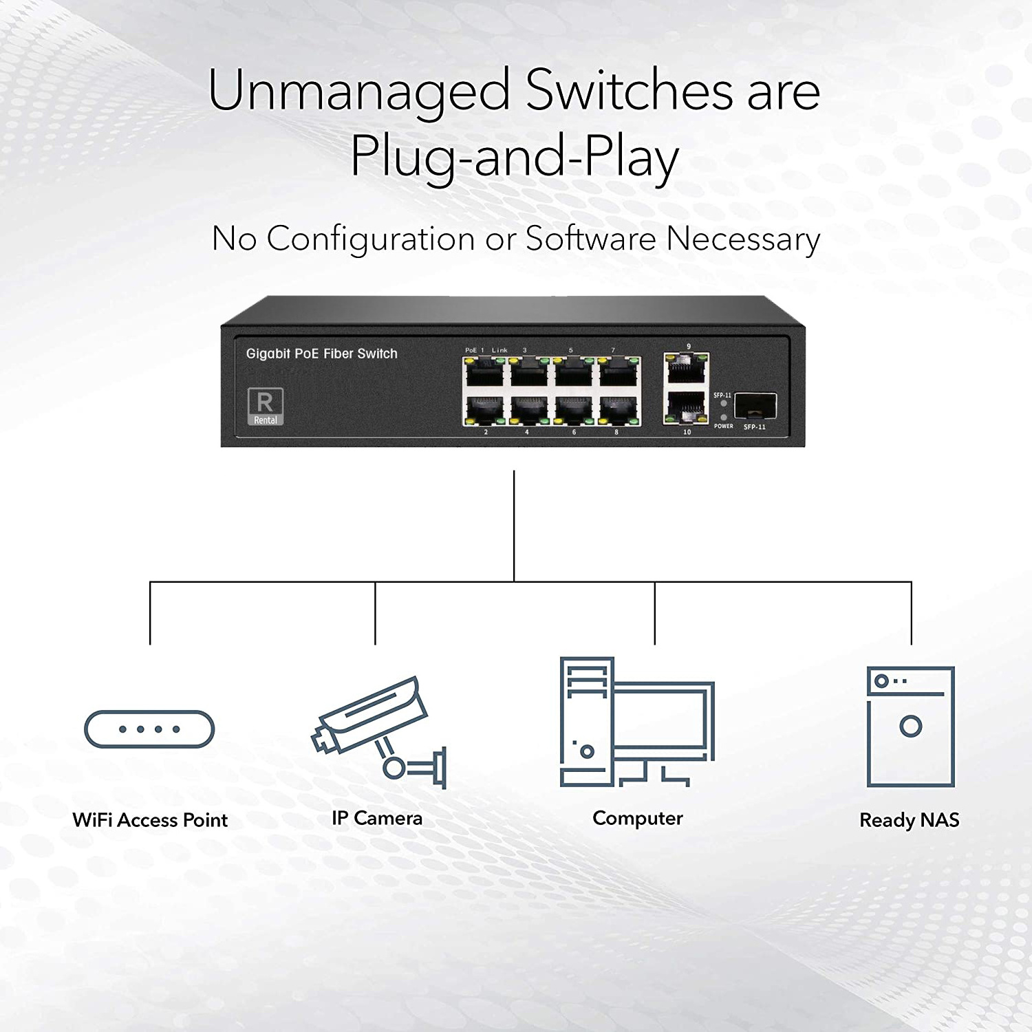 OEM Hotsale Unmanaged Desktop Network Switch 8 port poe Switch full gigabit with 2 uplink passed CB certification