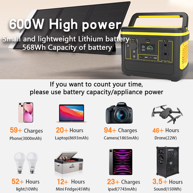 POPOWER 1000W 1200W 2000W large capacity super bright torch 568Wh 600w wireless charge function 65w PD portable power station