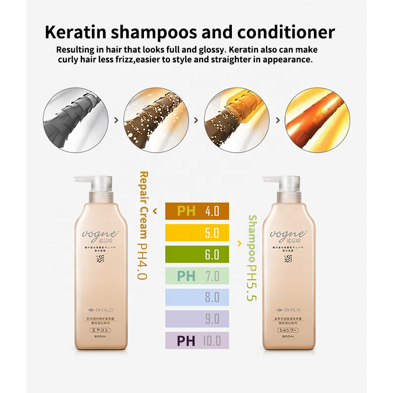 Guangdong best shampoo factory keratin acid protein hydrolysate keratin smoothing straightening hair shampoo in taiwan