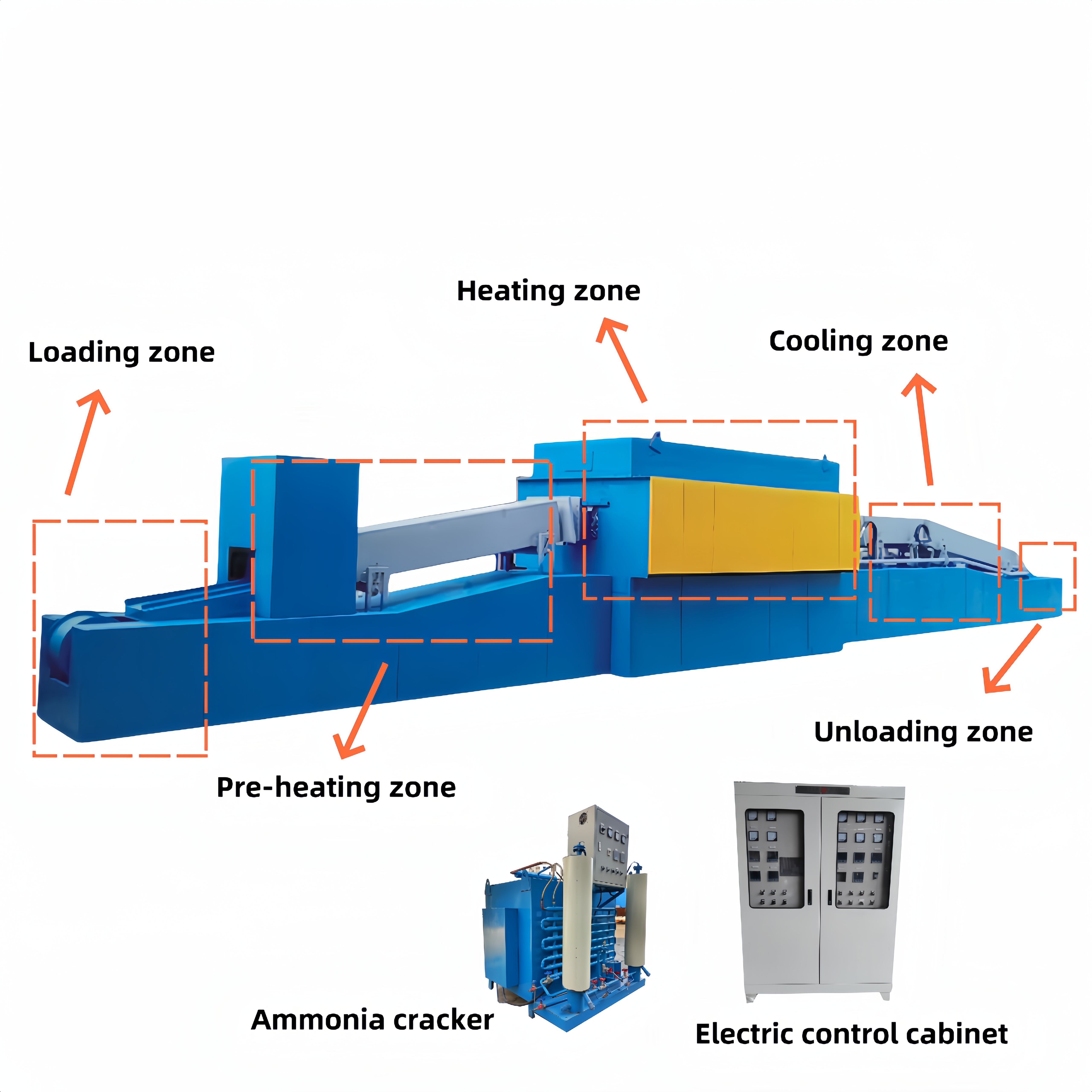 Furnace pipe of ammonia cracker , ammonia decomposition furnace made of material 310S