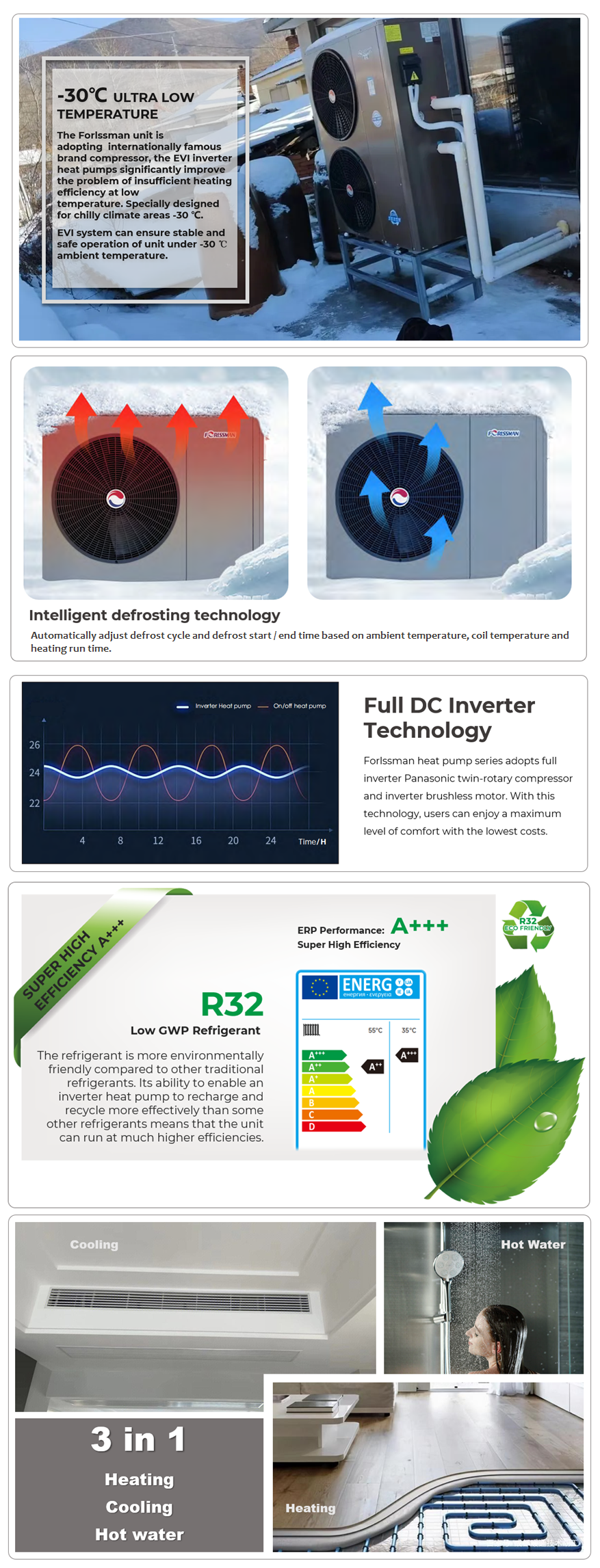 Micro Heat Pump DC Inverter Air to Water Heat Pump for floor heating cooing hot water