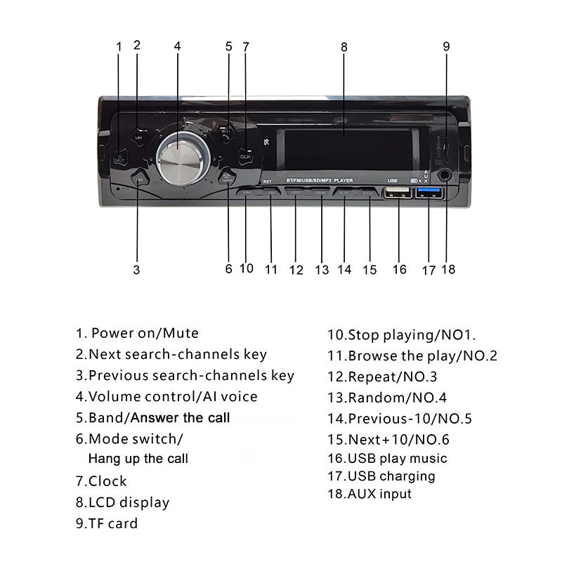 12V Cheap FM Radio Stereo 1 Din Car MP3 Player Audio Music Receiver Aux TF USB input fm transmitter car radio