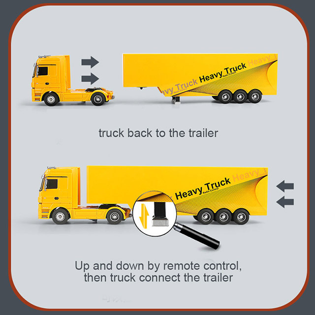 SINOVAN 2.4G plastic license 1:32 big rc truck and trailer with rechargeable battery rc truck trailer