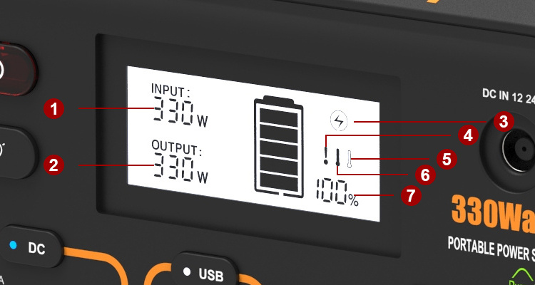 Newest 330W portable power station emergency energy storage power supply solar generator for Home Camping Emergency Battery