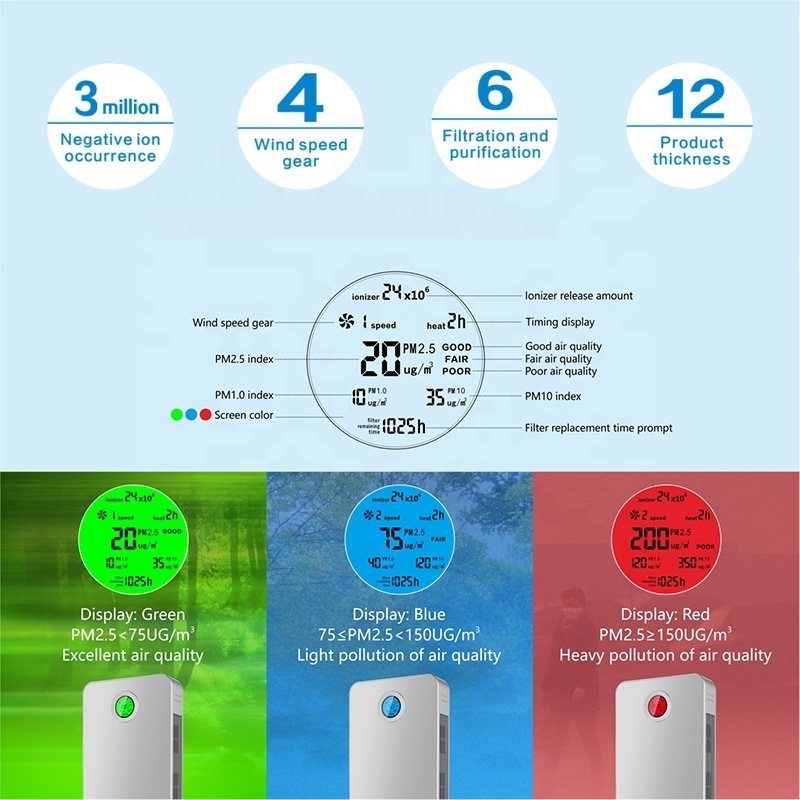 smart portable ozone generator home air purifier bedroom pm2.5 negative ion hepa air purifier china