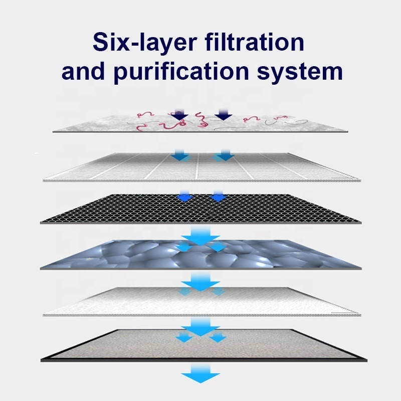 cylindrical large air purifier for home air freshener machine with wifi wall mounted air purifier for home large room