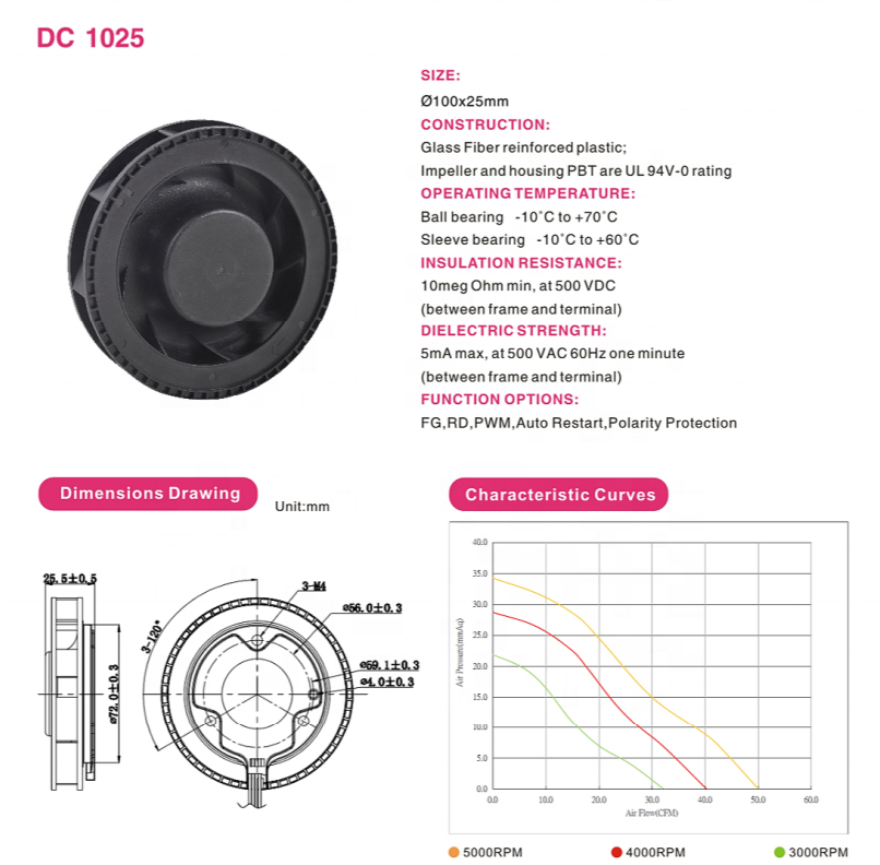 YBL1025B05 100mm 320mA Backward Curved Centrifugal Fan 5v