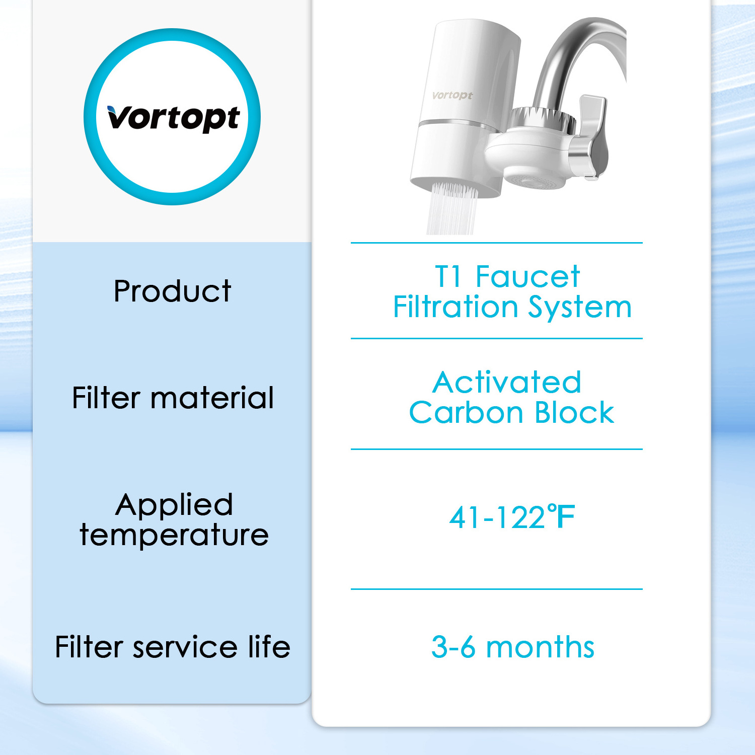 Five-Filter Domestic Tap Water Filter