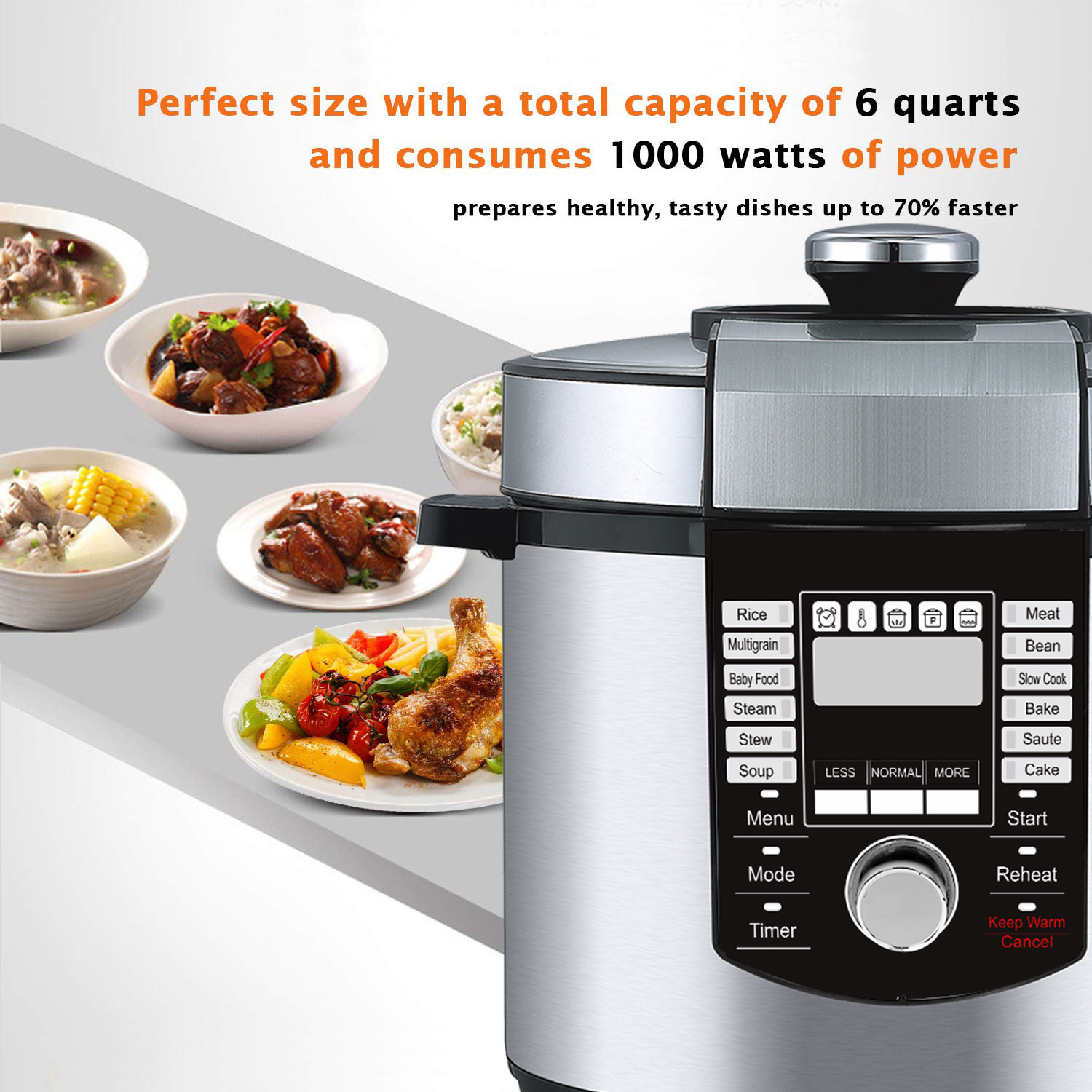 2019 6L New Encoder  Electric Pressure Cooker  14-in-1 Programmable  Multi Cooker