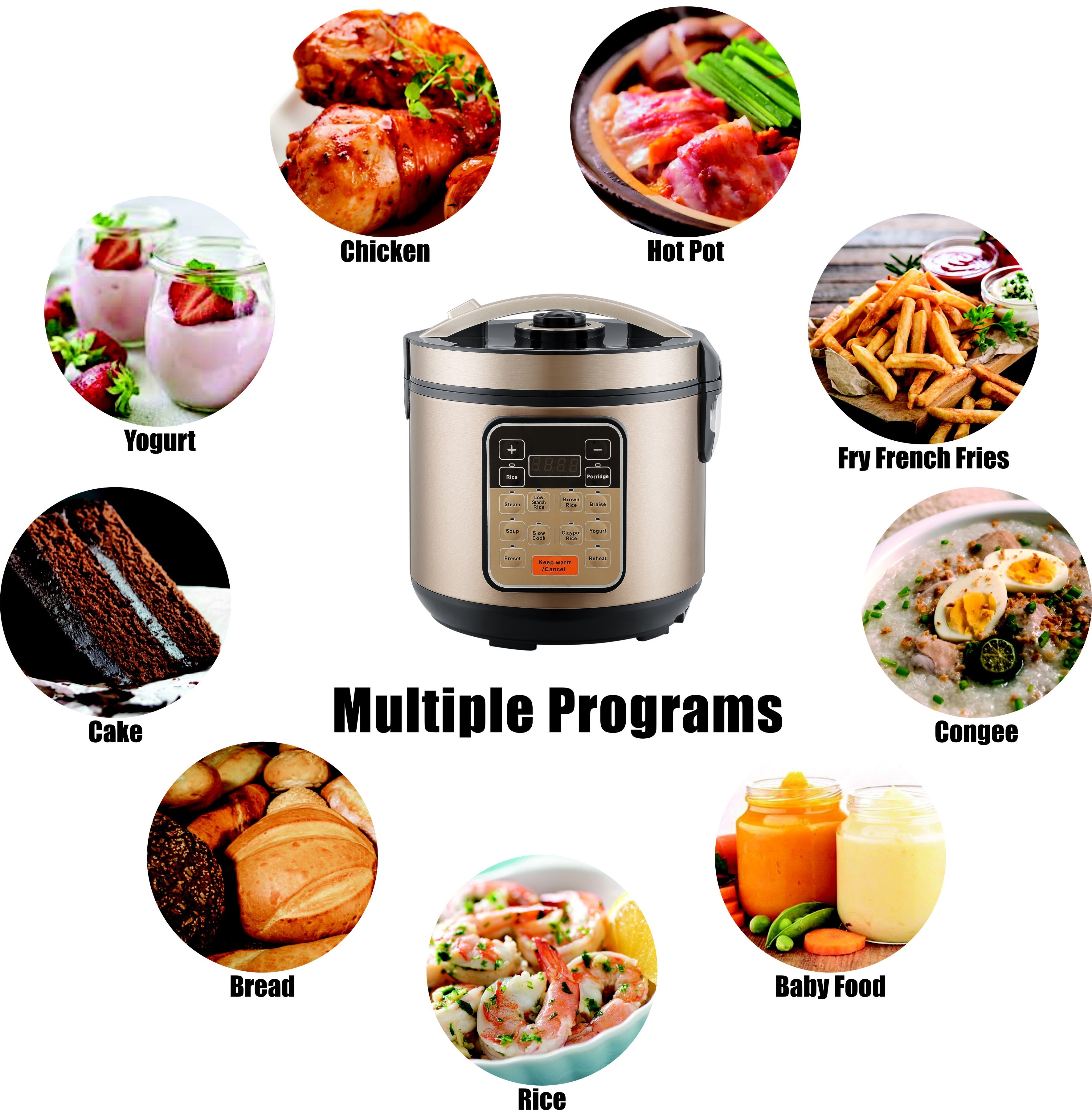 Low Sugar Multi Programmable Electric Rice Cooker Aluminum Inner Pot