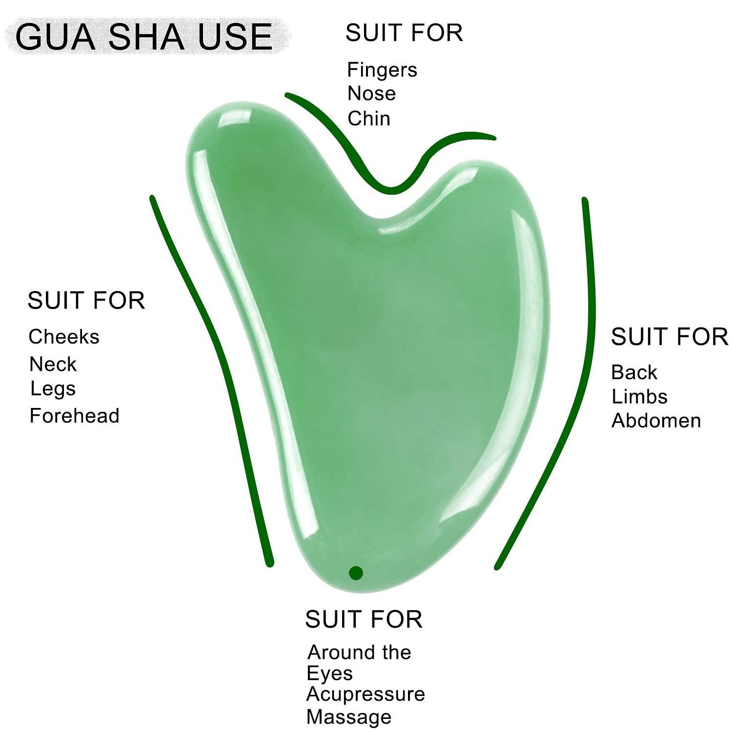 Jade Stone Gua Sha Tool Face Body Skin Massage Toxins Prevents Wrinkles SPA Acupuncture Therapy Trigger Point Treatment