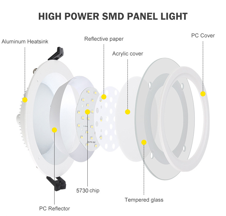 High Quality Office Ceiling Lighting 9W Indoor Recessed Mounted Round Glass Material Led Panel Light