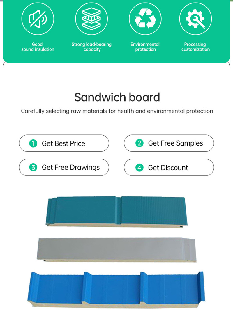 Cheap Wholesale Sound Noise Storage Cold Room Panel Polyurethane Foam Board Sandwich Panel