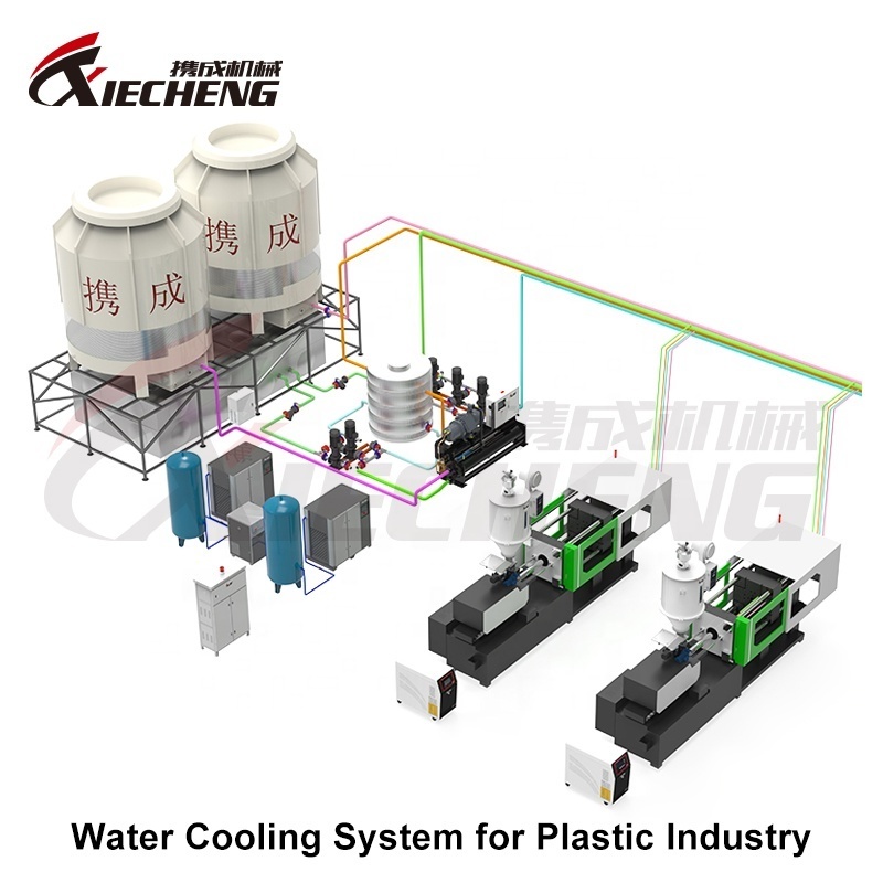 15HP Water System Chilling Equipment Air Cooling Chiller