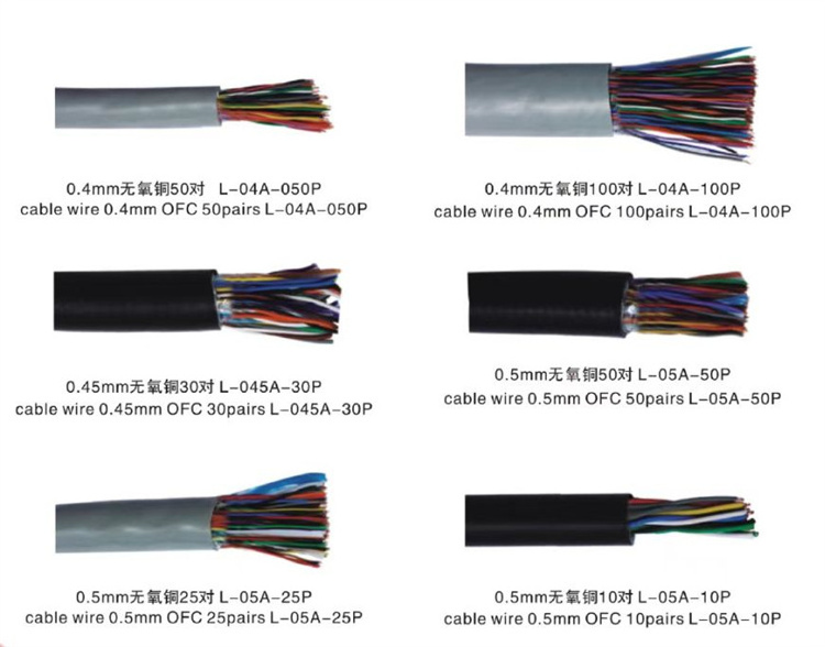 Best price 10/20/25/50/100pairs Cat5 Telephone Cable multipairs network cable